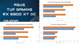 ASUS TUF Gaming RX 6800 XT OC