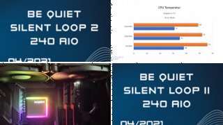 be quiet! Silent Loop II