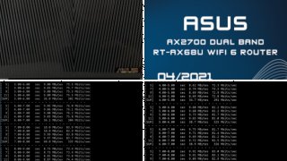 Asus AX2700 RT-AX68U