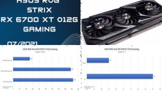 ASUS ROG STRIX RX 6700 XT O12G Gaming im Test