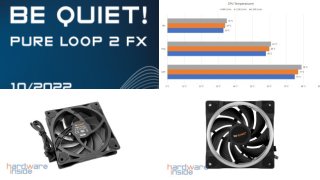 be quiet! PURE LOOP 2 FX