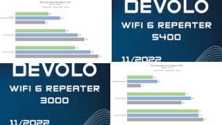 Devolo WIFI 6 Repeater 3000 & 5400