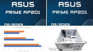 ASUS Prime AP201 Gehäuse im Test