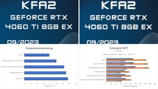 KFA2 GeForce RTX 4060 Ti 8GB EX