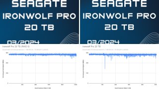 Seagate Ironwolf Pro 20TB im Test