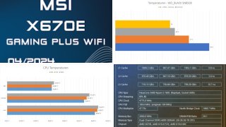 MSI X670E Gaming Plus Wifi