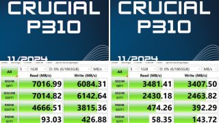 Crucial P310 im Notebook-Test