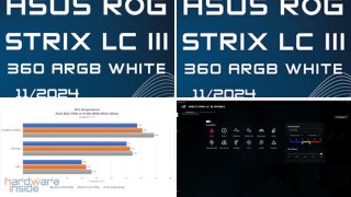 ASUS ROG STRIX LC III 360 ARGB