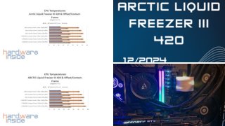 ARTIC Liquid Freezer III 420 & Offset/Contact-Frame