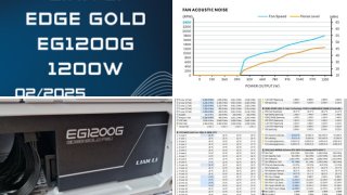 Lian Li Edge Gold EG1200G