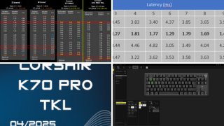 Corsair K70 PRO TKL
