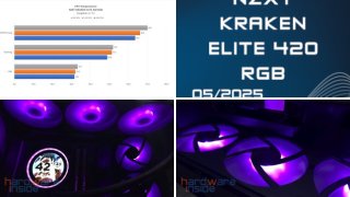 NZXT KRAKEN ELITE ELITE 420
