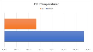 inwin-nr24-temp-diagr.jpg