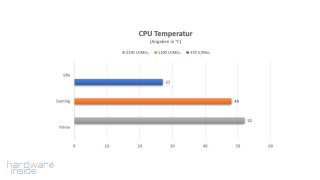 temperaturen.jpg