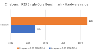 Corsair-Vengeance-RGB-DDR5-32GB-Review-26.png