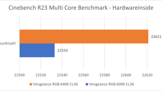 Corsair-Vengeance-RGB-DDR5-32GB-Review-27.png