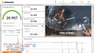 MSI MAG B760 TOMAHAWK WIFI DDR4 Firestrike