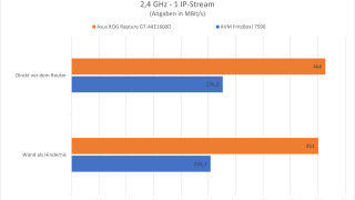 asus-rog-rapture-gt-axe16000-review-19.png