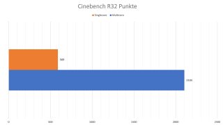 Cinebench2.jpg