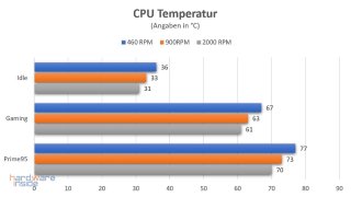 LIAN LI UNI FAN AL120 V2_19.jpg