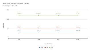 ENERMAX D.F.X 1050_15.JPG