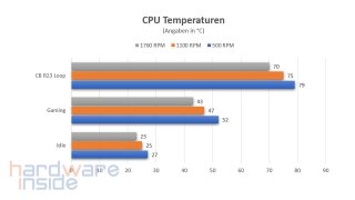 thermaltake th280 v2 argb syn_25.jpg