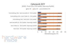 asus tuf 7800 xt 016G gaming oc_33.jpg