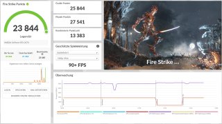 MSI X670E Gaming Plus Wifi - Fire Strike Normal.jpg
