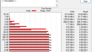 wdblack-sn770m-atto-benchmark.png