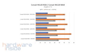 corsair rx120 rgb_47.jpg