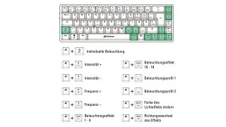 Sharkoon Purewriter W65 - 19.jpg