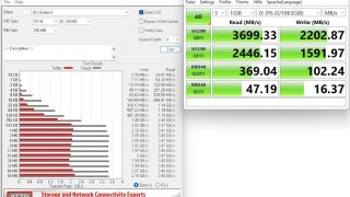 LC-POWER LC-M2-C-USB4 Benchmarks_13.JPG