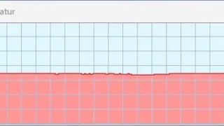 pny-cs3150-temperatur.webp