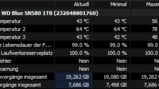 MSI MAG X870  TOMAHAWK WIFI - Erste SSD ATTo Benchmark Temps.jpg