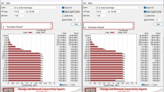 MSI MAG X870  TOMAHAWK WIFI - Zweite SSD ATTo Benchmark.jpg