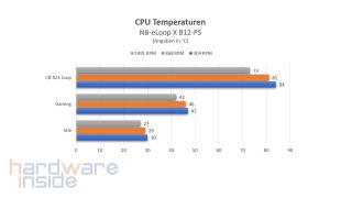 nb-e loop x_18.jpg