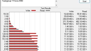 Teamgroup T-Force Z540 - Atto Disk Mark.jpg