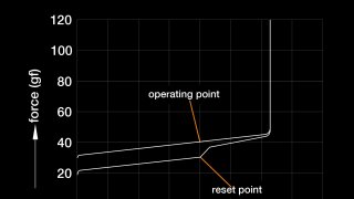 bq-switch-diagram_linear.jpg