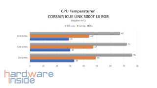 corsair icue link 5000t lx rgb_45.jpg