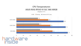 asus rog ryuo iv slc 360 argb_54.jpg
