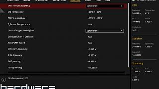 Asus ROG STRIX X470-I Gaming
