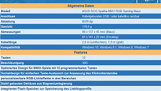 ASUS ROG Spatha