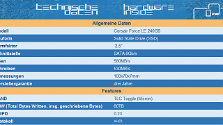 Zwei SSD Festplatten im Vergleichstest