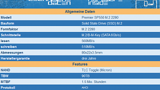 ADATA Premier SP550 M.2 SSD