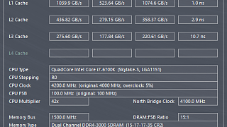 Corsair Vengeance RGB DDR4 32 GB Kit im Test