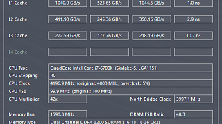 Corsair Vengeance RGB DDR4 32 GB Kit im Test