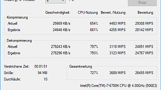 Corsair Vengeance RGB DDR4 32 GB Kit im Test