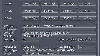 RYZEN 2000 ROUNDUP