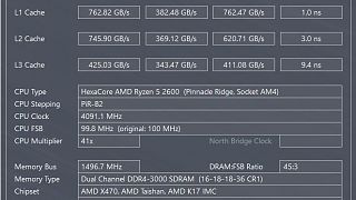 RYZEN 2000 ROUNDUP