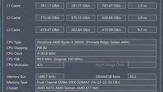 RYZEN 2000 ROUNDUP